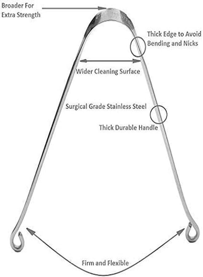 QimacPlus Surgical Grade Stainless Steel Tongue Cleaner: For Kids and Adults, Promoting Daily Oral Hygiene, Fresh Breath, and Overall Health Set of 6 - Image 3